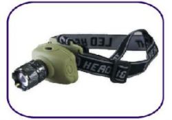 Latarka czołowa Led z zoomem